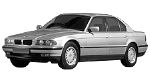 BMW E38 C2276 Fault Code